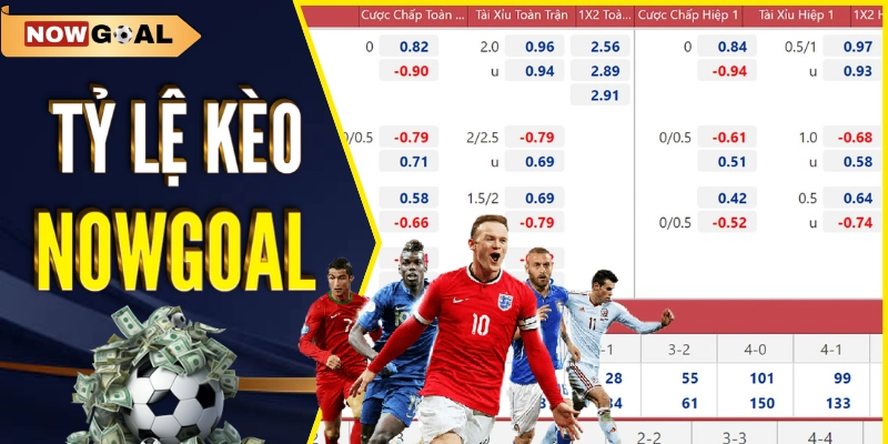 Tỷ lệ kèo 1 Tỷ lệ kèo Nowgoal: Tổng quan tỷ lệ kèo tại nhà cái là gì
